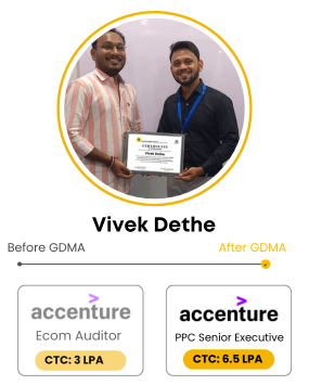 Digital Marketing Associate (6)