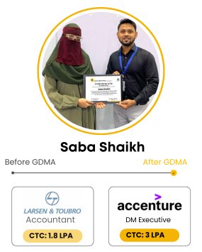 Digital Marketing Associate (7)